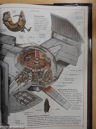 Star Wars Episode I. - Incredible Cross-Sections