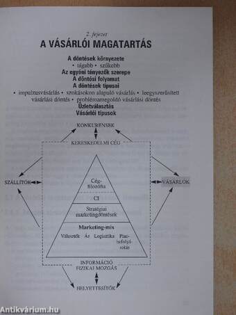 Kereskedelmi marketing