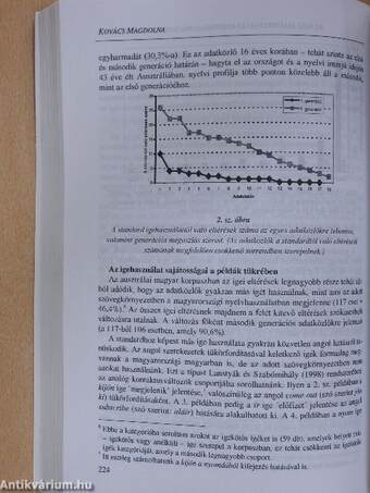 Nyelv, nemzet, identitás I-II.