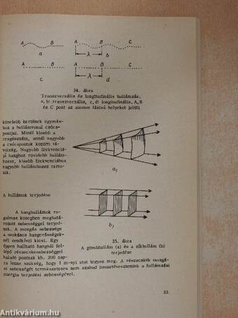 Bevezetés a beszédakusztikába