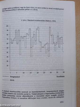 Pedagógiai antológia I-II.