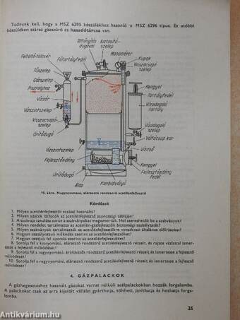 Épületgépészeti technológia I.