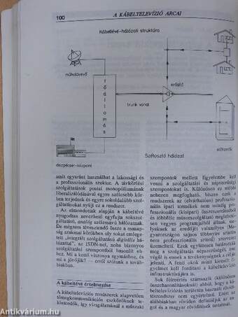 Jel-kép 1990/1-4.