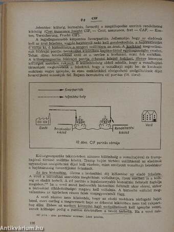 A külkereskedelem technikája és szervezése