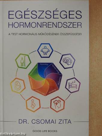 Egészséges hormonrendszer