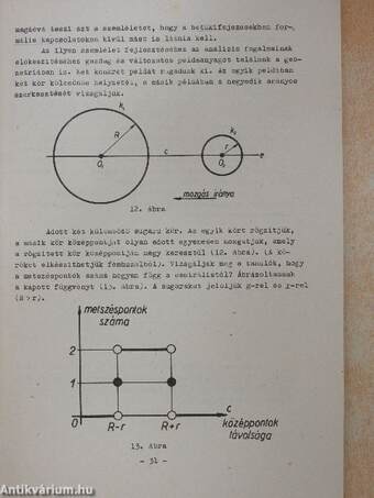 Fejezetek a középiskolai matematika tanítás módszertanából I.