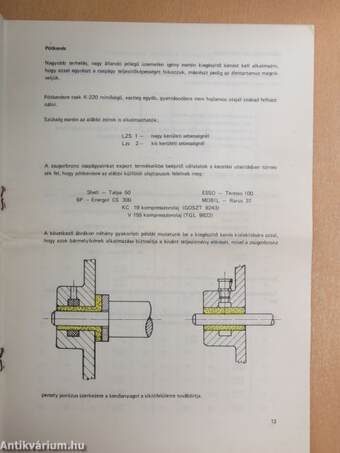 Zsugorbronz csapágyak