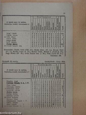 A kegyesrendiek vezetése alatt álló szegedi városi R. K. Dugonics András Gimnázium és a vele kapcsolatos Szent Gellért R. K. Általános Iskola Évkönyve az 1946-47. iskolai évről