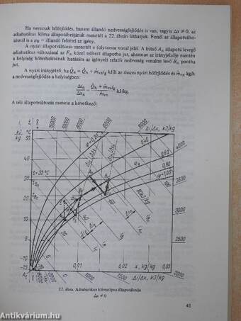 Légkondicionálás az iparban