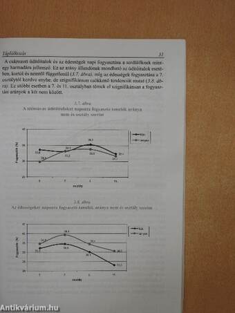 Iskoláskorú gyermekek egészségmagatartása