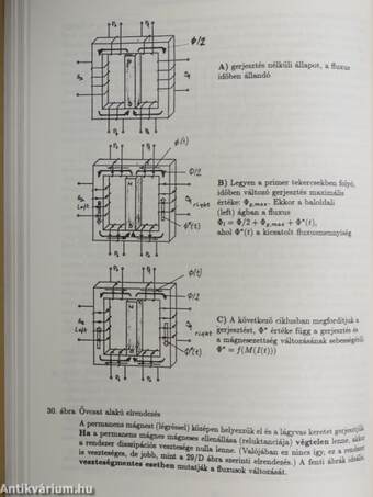 Bevezetés a tértechnológiába I.