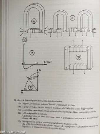 Bevezetés a tértechnológiába I.