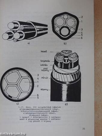 Anyag- és gyártásismeret a villamosgép- és energiaipari szakmák számára