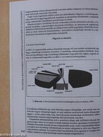 Kisebbségkutatás 2004/4.