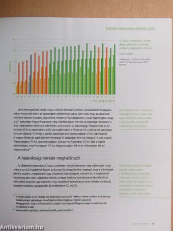 Tárki-Unicredit Európai társadalmi jelentés 2008