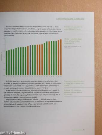 Tárki-Unicredit Európai társadalmi jelentés 2008