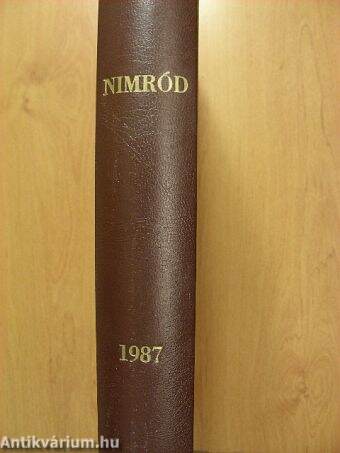 Nimród 1987. január-december/Nimród Fórum 1987. július, október, november/Karácsonyi melléklet/1987. évi tartalomjegyzék