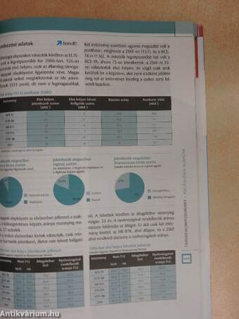 Felvételi tájoló 2. 2007