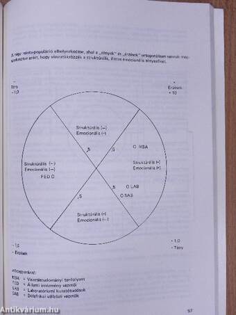 Munkalélektani továbbképző előadássorozat III.