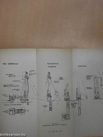 A mélyfurás korszerű iszapöblitése és öblitőrendszere/A vizkutatás és feltárás gépi berendezéseinek korszerű kialakitása, különös tekintettel a hidrodinamikus hajtóműelemek alkalmazására