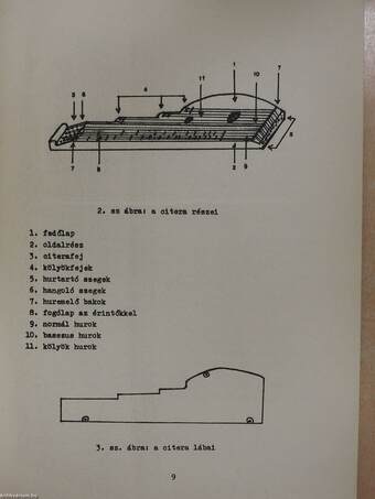 Citera ABC (dedikált példány)