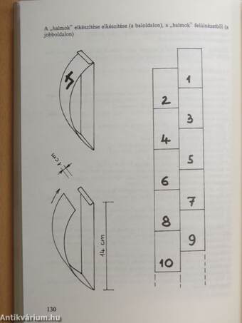 Játék a hittanórán