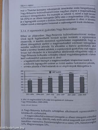 Kultúrafinanszírozás az Európai Unió tagállamaiban és Magyarországon