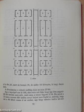 Zrínyi Miklós hadtudományi munkái