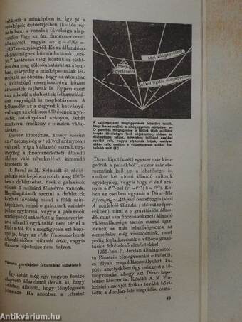 Univerzum 1975. (nem teljes évfolyam)