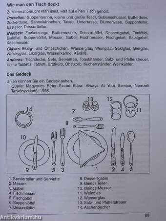 Guten Appetit - CD-vel