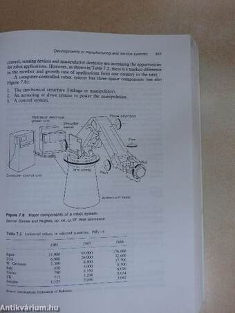 Production/Operations Management