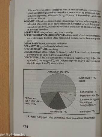 Az Alzheimer-kóros betegek gondozása