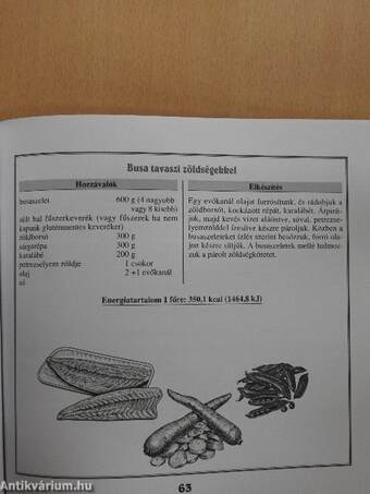 A pszoriázis és az étrend