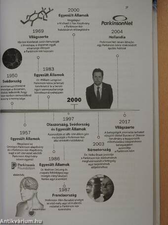 Küzdelem a Parkinson-kór ellen