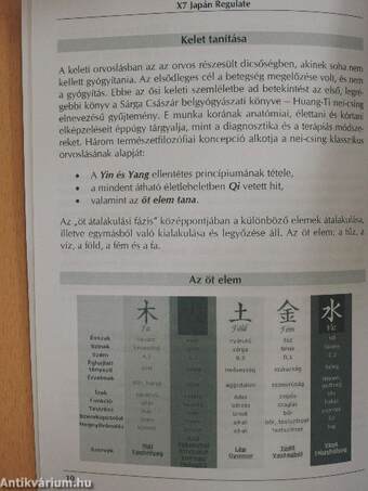 X7 Japán Regulate