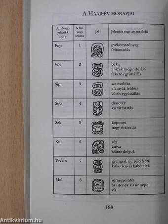 Maja próféciák a 2012-es évre