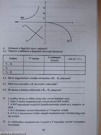 Elméleti gazdaságtan II. - Munkalapok, feladatok