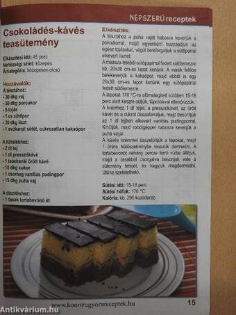 Népszerű receptek 2017. március-május