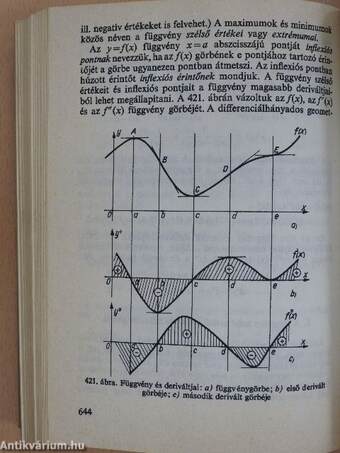 Matematika