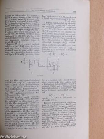 Pótfüzetek a Természettudományi Közlönyhöz 1936. október-december