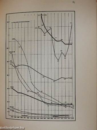 Cinéma Presse et Public