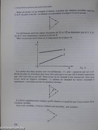 Les enquetes sociologiques