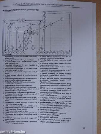 Informatikai és rendszerszervezési alapismeretek