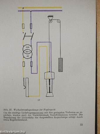 Mehrfarbige Schaltbilder in den genormten Farben I.