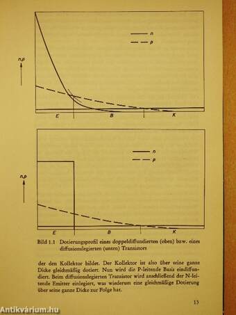 Schaltungen mit Halbleiterbauelementen 2