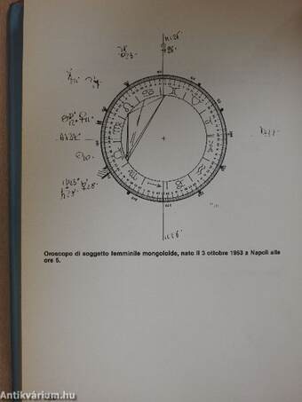 Astrologia Esoterica