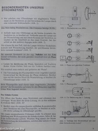 Schulversuche zur Physik