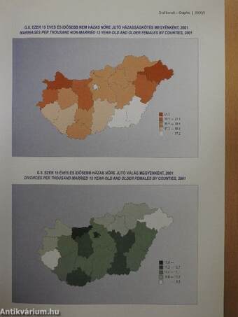 Demográfiai évkönyv 2001 - CD-vel
