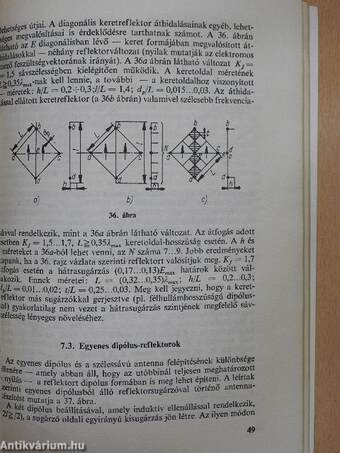 Különleges tv-antennák