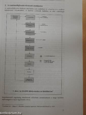 A rendszerfejlesztés módszertana 2004/2005 II. félév